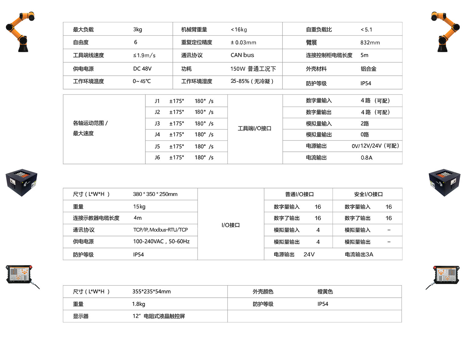 i3參數(shù).jpg