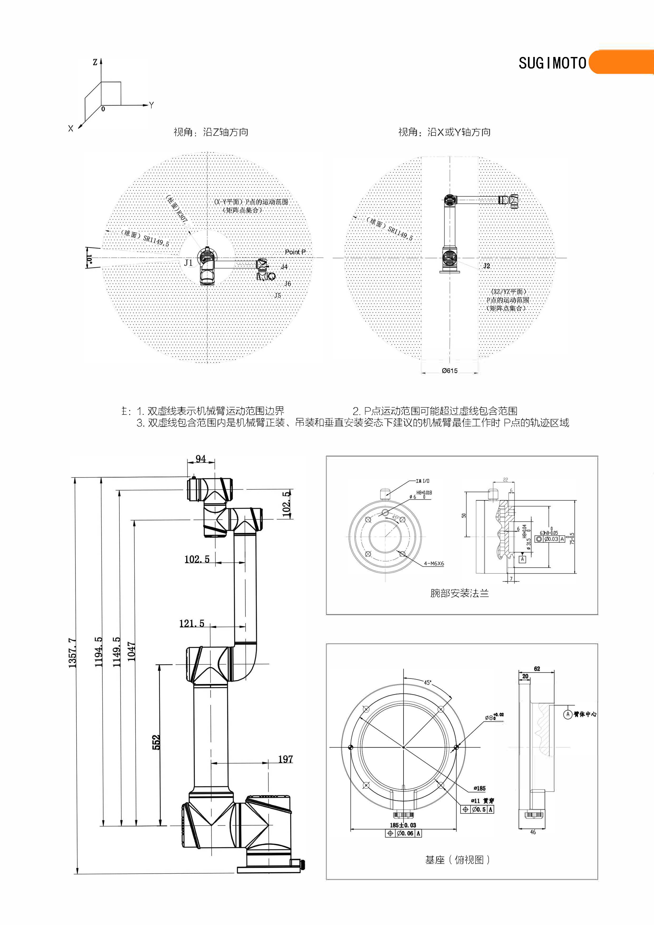 i7參數工作范圍.jpg