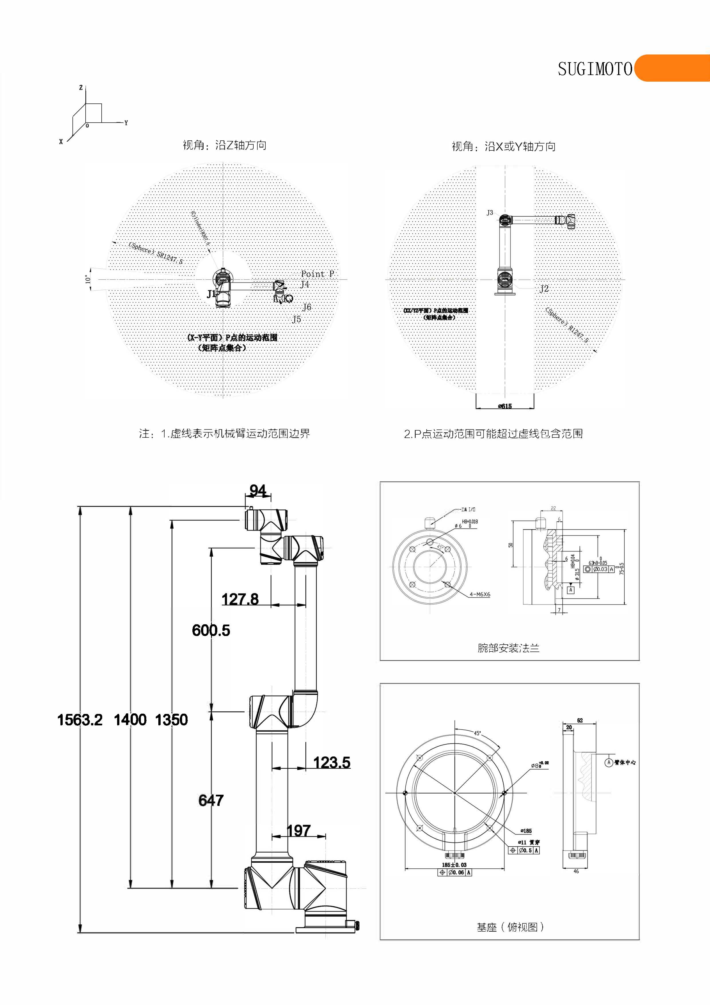 i10參數(shù)工作范圍.jpg